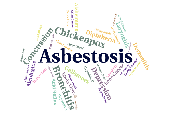 Fibrosis pulmonar o asbestosis